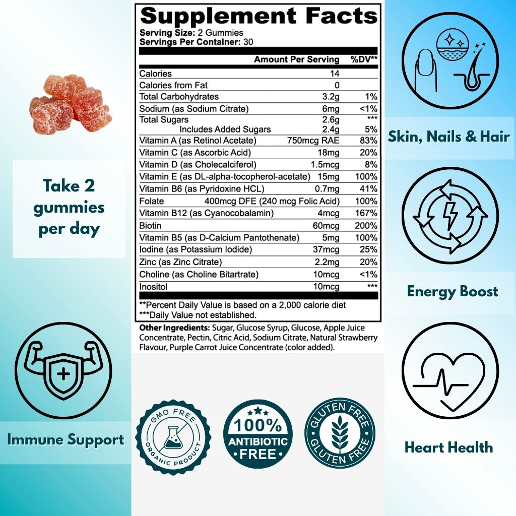 ALEXIR™ Multivitamin Gummies